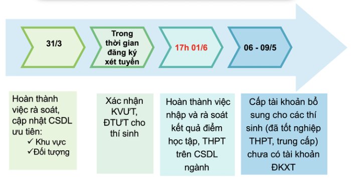 anh-man-hinh-2024-03-18-luc-122144-17107406181862121518583.png