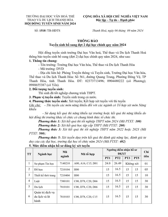 TB xét tuyển bổ sung đợt 2 ĐHCQ 2024-hình ảnh-0.jpg