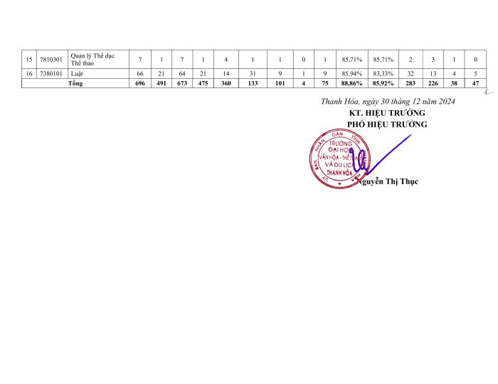 PHỤ LỤC 1-hình ảnh-1.jpg